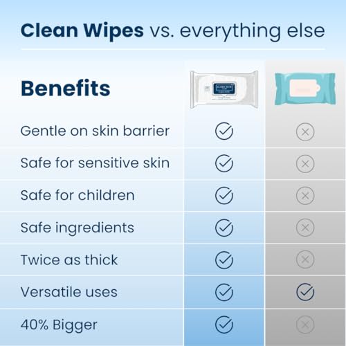 Clean Skin Club XL Makeup Remover Wipes, 30 Count