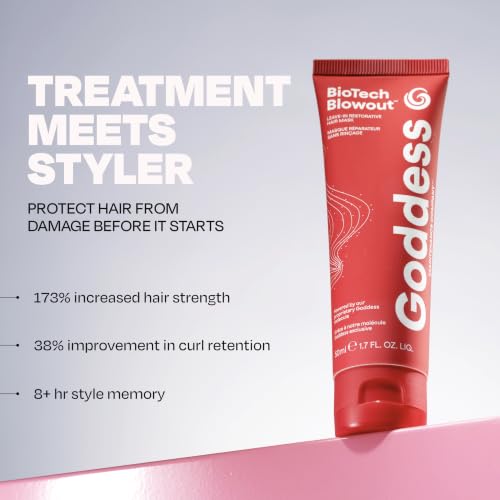 Goddess BioTech Leave-In Hair Mask 1.7 Fl Oz | Heat Protectant & Frizz Control