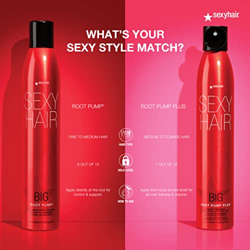 SexyHair Big Root Pump Volumizing Spray Mousse 10 oz