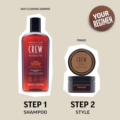 American Crew POMADE FOR HOLD AND SHINE 3 OZ for Men | Men's, Like Styling Gel, High Shine