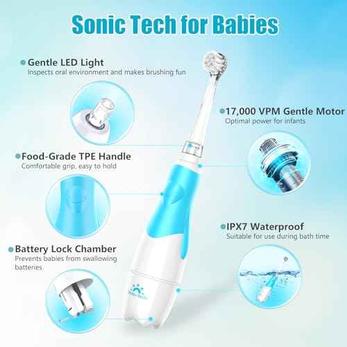 Toddler Electric Toothbrush Kids Age 1-2-3 Years Old, Baby Electric Toothbrush with LED Light 2 Minutes Timer 4 Vibrating Heads for Infants Toothbrush 6 to 12 Months and Up (Blue)