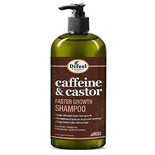 Difeel Caffeine & Castor Shampoo, Conditioner and Hair Growth Oil Set - with Shampoo, Conditioner, and Hair Oil