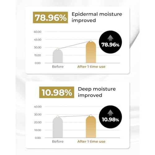 BOM COSMETICS Peptide Power Night Sleeping Mask 2.64 Fl Oz, High-Density Hydrating Overnight Facial Mask with Penta-Peptides and 99% Pure Gold for Skin Elasticity, Smooth Skin Texture, Korean Skincare