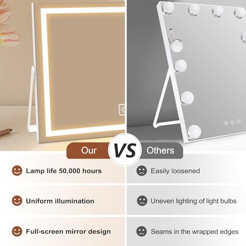 14 Inch LED Vanity Mirror with 3 Color Dimmable Lights