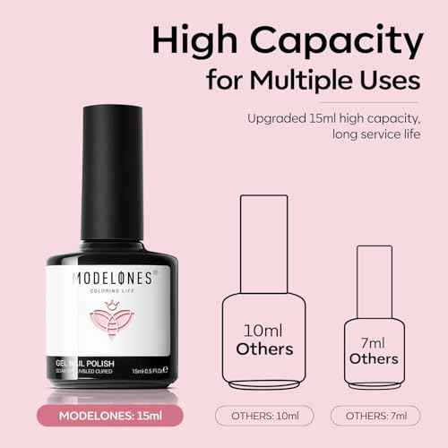 modelones French Tip Gel Nail Polish Set 2 Pcs 15ml Black and Milky Pink French Manicure Kit Sheer Pink Soak Off U V LED Jelly Base Color Gel Polish Nail Art Home DIY Gift for Women