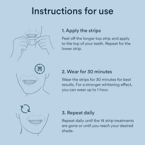 Auraglow Extra Strength Teeth Whitening Strips, Strong Whitening Strips, 14 Whitening Treatments, 11% Hydrogen Peroxide with Nano Hydroxyapatite to Reduce Sensitivity & Protect Enamel, 28 Strips, Mint