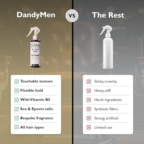 Sea Salt Spray for Men – Texturizing & Volumizing Hair Spray