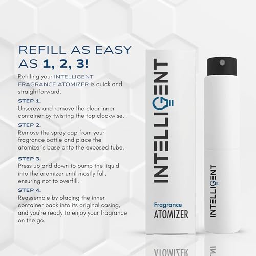 Intelligent 5mL Refillable Travel Size Fragrance Atomizer | Perfume and Cologne Spray Bottle (White)