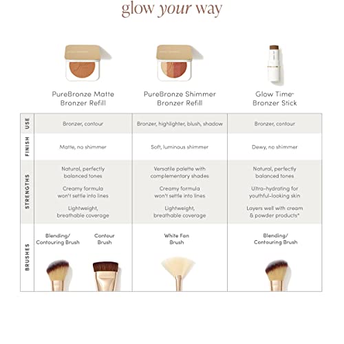 Jane Iredale PureBronze Matte Bronzer Refill - Lightweight Buildable Coverage