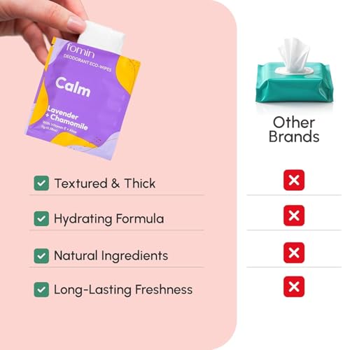 FOMIN Travel Deodorant Wipes - 100 Count, pH Balanced, Biodegradable