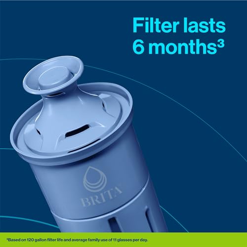 Brita Metro Water Filter Pitcher with SmartLight Filter Change Indicator, BPA-Free, Replaces 1,800 Plastic Water Bottles a Year, Lasts Six Months, Includes 1 Elite Filter, Small - 6-Cup Capacity