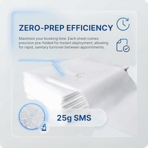 50 Pack 25g SMS Disposable Massage Table Sheets - 31"x70" Waterproof Bed Cover for Lash, Spa, Tattoo - Extra Thick, Non-Woven & No-Noise (Professional Grade)