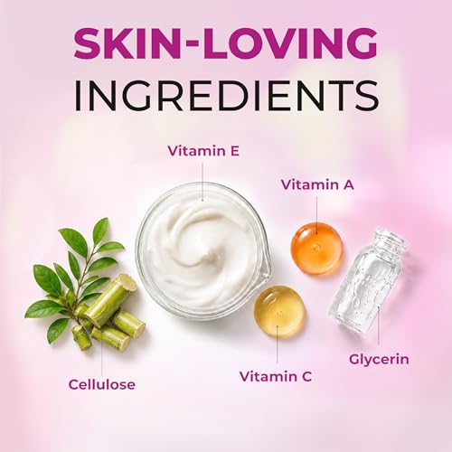 Retinol Eye Gel for Dark Circles & Bags