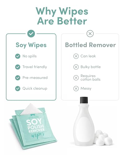 ella+mila Soy Nail Polish Remover Wipes - Non-Acetone Pads (12-Pack)