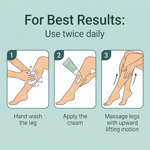 LYFTI Varicose Veins Cream for Tired Legs