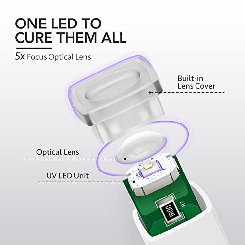 GAOY Cordless Handheld UV Light for Gel Nails - Rechargeable Nail Lamp