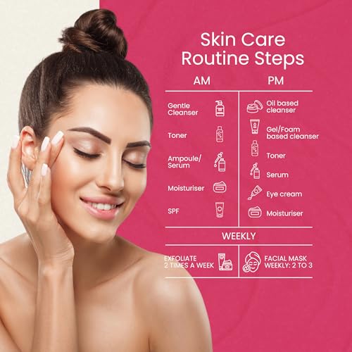 Exfoliating AHA Face Serum ? 1 Fl Oz | Skin Peeling Solution with Alpha Hydroxy Acids, Hyaluronic Acid & Ceramides | Organic, Eco-Friendly & Ideal for Acne-Prone Skin