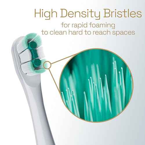 Colgate Total Battery Replacement Toothbrush Heads Pack, Fits Any Total Battery Powered Toothbrush, White, 2 Pack