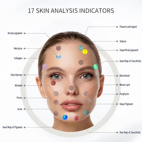 B3 AI Skin Imaging Machine – 3D Scanner for Salons