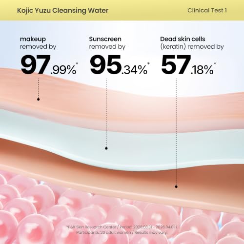 AXIS-Y Kojic Yuzu Cleansing Water - Brightening Micellar Makeup Remover