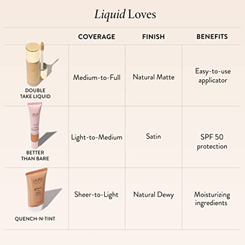 LAURA GELLER NEW YORK Quench-n-Tint Hydrating Foundation - Medium/Deep - Sheer to Light Buildable Coverage - Natural Glow Finish - Lightweight Formula with Hyaluronic Acid