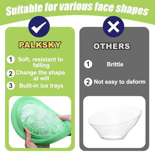Palksky Face Bowl for Ice with Built-In Icetray, Silicone Ice Facial Folding Washbasin, Facial Plunge Bowl, Face Icebath at Home