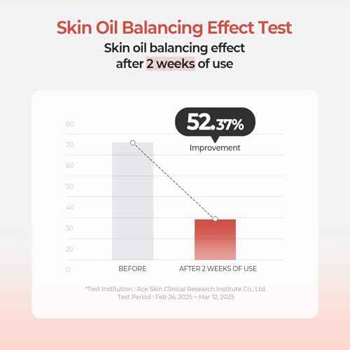 SKINFOOD Peach Cotton Zinc PCA Essence Serum Primer, Korean Skin Care Makeup Prep Hybrid Face Serum, Blurring Matte, Stocking Stuffers, Sebum Oil Control, Hydrating Primer for Sensitive (1.69 fl. oz.)