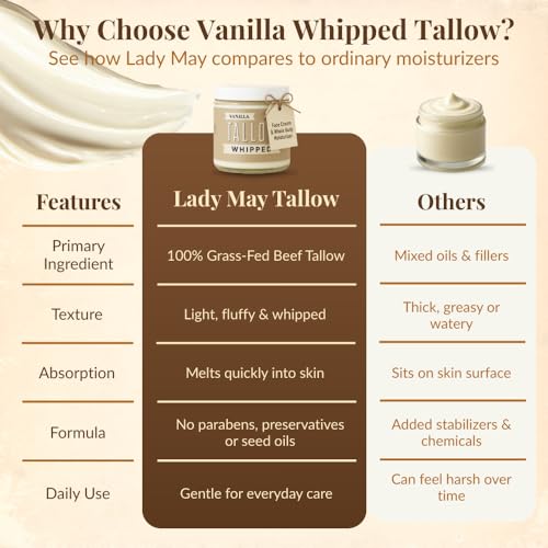 Whipped Tallow 9oz - All Natural Face Cream + Whole Body Moisturizer for Dry Skin - Made With Scented Oil Blend - No Preservatives, Parabens or Seed Oils - USA Made (Vanilla)