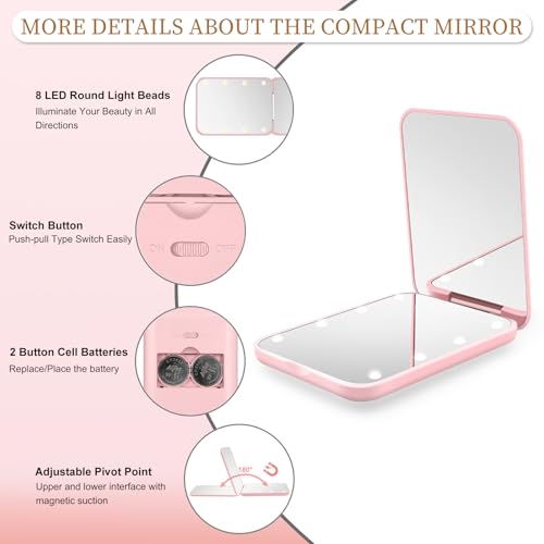 Kakuje LED Compact Mirror 1X/3X Magnification Travel