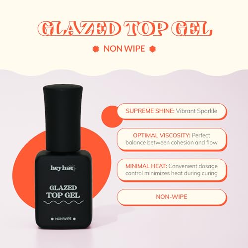 Heyhae Essentials Bundle - Semi Cured Gel Nail Strips (Hey, Let's Go Shopping) + Top Gel [2 Pack]