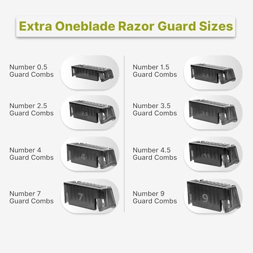 Oneblade Guards, Guide Comb 0.5/1/1.5/2/2.5/3/3.5/4//4.5/5/7/9 MM for Philips Norelco Oneblade Shaver