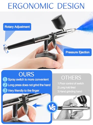 Kalolary Airbrush Kit with Compressor – 0.3mm Nozzle, Rechargeable