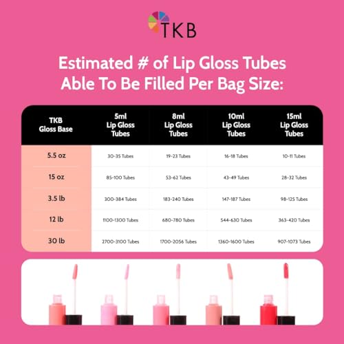 TKB Lip Gloss Base Flexagel M 5.5oz | Clear, Moisturizing
