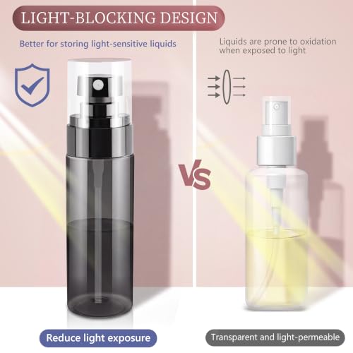 GIVITASOT 3-Pack 1oz Fine Mist Spray Bottles - Durable Mini Misters