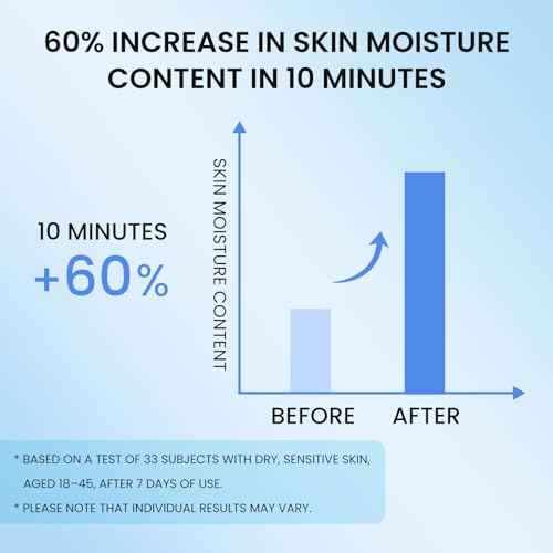 5X Ceramide Barrier Moisturizer Face Cream, With Ceramide Hyaluronic Acid Centella Collagen Hydration Relief Redness Reducing Ultra Repair Cream for All Skin Type Sensitive Skin 1PC