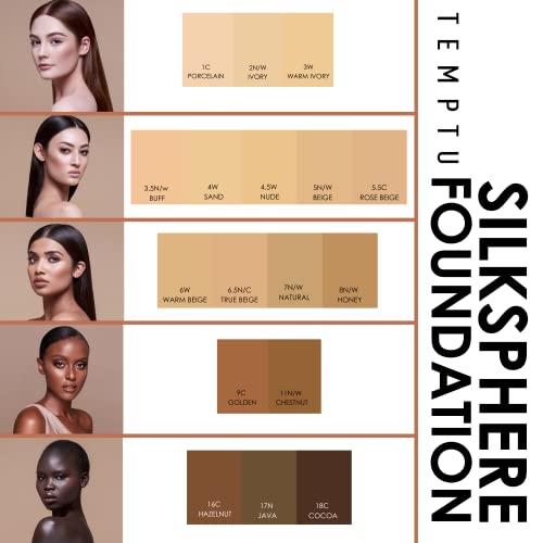 Best Bronze Bombshell Body Makeup - Tattoo Cover Up Makeup & Body Foundation Waterproof - Tattoo Concealer Waterproof for Scars, Varicose Veins Cover Up & Leg Foundation (N7 Light Natural)