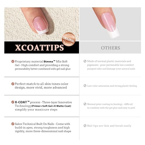 BTArtboxnails French Gel Nail Tips - French Tip Press on Nails Brown Medium Coffin XCOATTIPS Pre-applied Tip Primer & Base Coat, No Need to File Fake Nails for Nail Art DIY