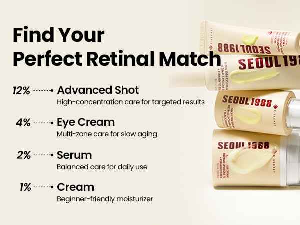 K-SECRET SEOUL 1988 Retinal Advanced Shot – Formulated with 22,275 Spicules and Advanced Retinal Liposome 12% | Fine Lines and Skin Texture Care Serum | Korean Skincare, 15ml / 0.51 fl oz