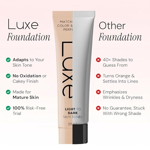 Color Changing Foundation – Adapts to Your Shade