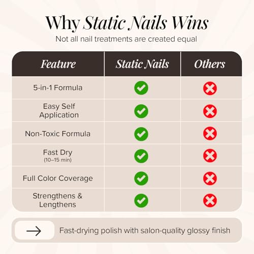 Static Nails 5-in-1 Rapid Growth Nail Treatment & Care - Monaco
