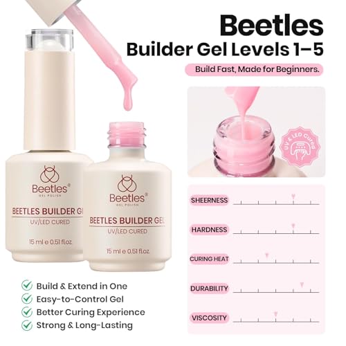 Beetles 2-Piece Builder Gel Kit with Brush - Clear & Pink Nail Extension Gel