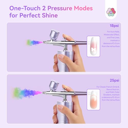SAVILAND Pro Airbrush for Nails - 25 PSI Cordless