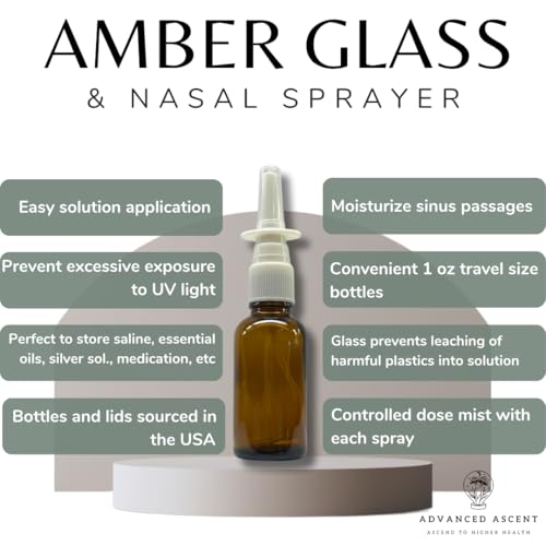 Amber Glass Nasal Spray Bottles, 1 oz Refillable (2 Pack)
