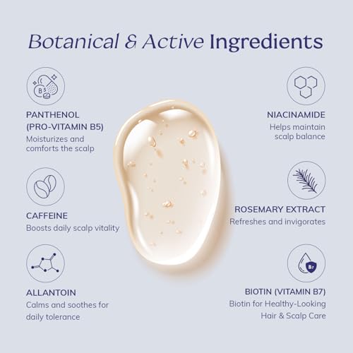 Hair Growth Serum Roll-On with Rosemary, Caffeine & Biotin