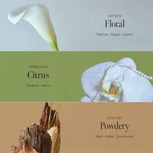 ANILLO Gardenia Veil Color Shield Ampoule Treatment ? Shine-Boosting Hair Mask for Color-Treated Hair ? Protein & Amino Acid Complex, Daily Use, Silicone-Free, 200 ml / 6.76 fl oz