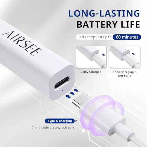 AIRSEE Mini Handheld UV Light for Gel Nails with Stand,Portable Rechargeable Nail Lamps,2 Timers for Fast Nail Extension,Rhinestone Glue Decoration,Gel Nail Strips at Home,Travel(White)