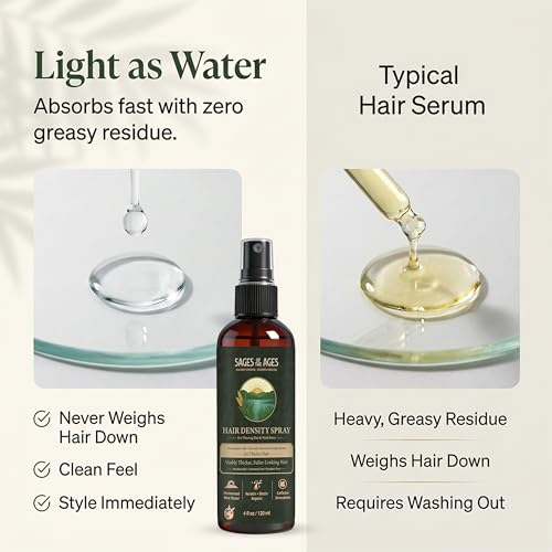 Fermented Rice Water Hair Growth Spray with Rosemary & Biotin - 4oz