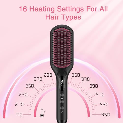 MiroPure Ceramic Hair Straightener Brush – Ionic 2-in-1