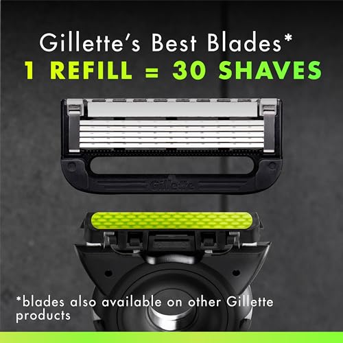 GilletteLabs Razor Blade Refills, Ultimate Precision Trimmer, 5 Bladed Refills, Compatible with Exfoliating Bar and Heated Razors, 9 Count