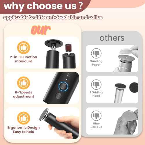 Electric Foot Callus Remover, 2 in 1 Electric Foot File Nail Grinder with 6 Speed, Rechargeable Callus Remover for Feet with 2 Mode Disc Sandpaper, Foot Sander Tool for Feet Dry Dead Skin